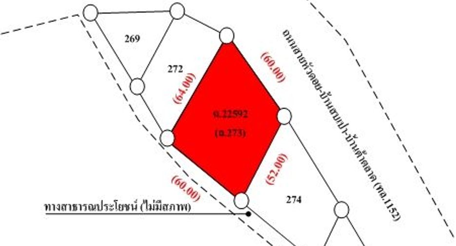 Продажа Участок в Phaya Mengrai, Чианг Рай