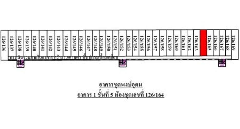 出售 公寓 公寓式住宅 在 Bang Bua Thong, Nonthaburi