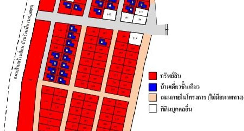 For sale retail Space in Mueang Nongbua Lamphu, Nong Bua Lamphu