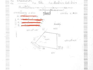For sale studio house in Mueang Lampang, Lampang