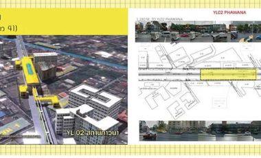 For sale land in Huai Khwang, Bangkok