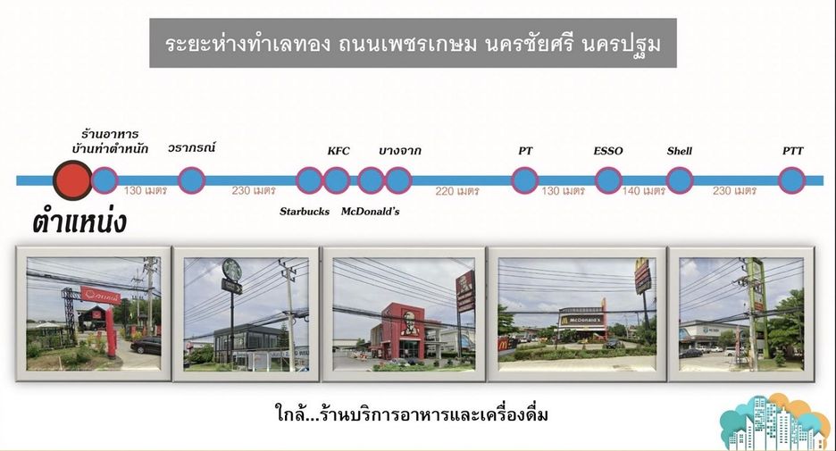 For sale land in Nakhon Chai Si, Nakhon Pathom