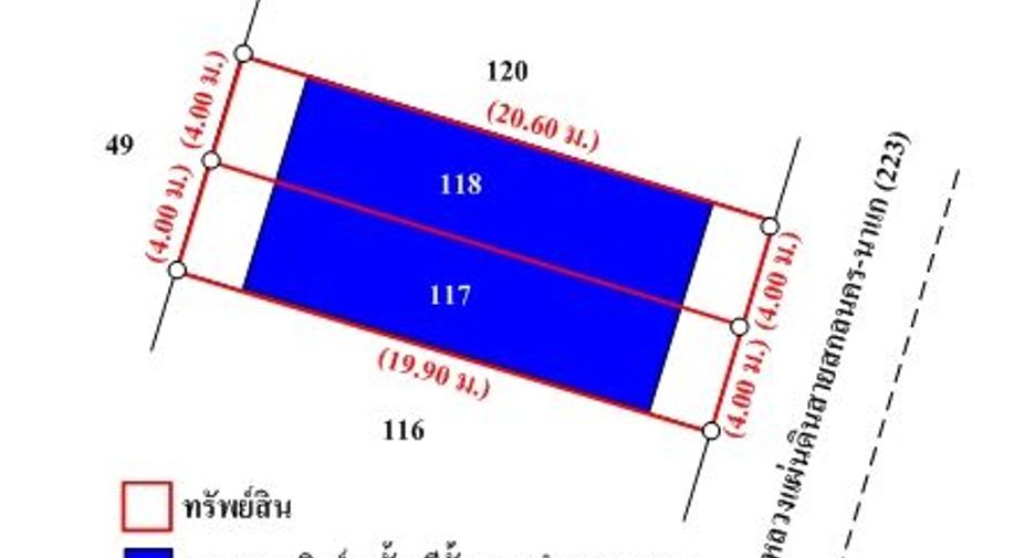 For sale 4 bedrooms retail Space in Mueang Sakon Nakhon, Sakon Nakhon