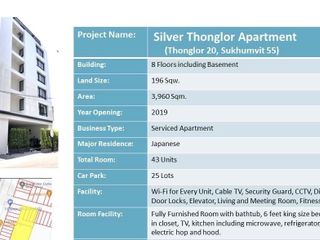 For sale 43 bed apartment in Watthana, Bangkok