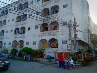For sale 104 Beds apartment in Bang Khae, Bangkok