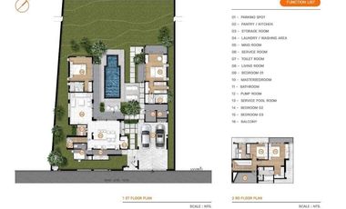 Villa zum Kauf mit 4 Zimmer in Kathu, Phuket