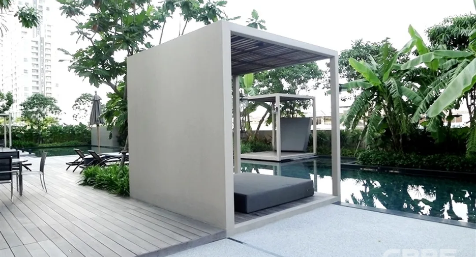 For sale 1 bed condo in Sathon, Bangkok