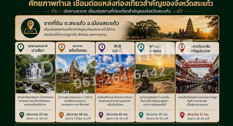 Terreno en venta en Mueang Sa Kaeo, Sa Kaeo