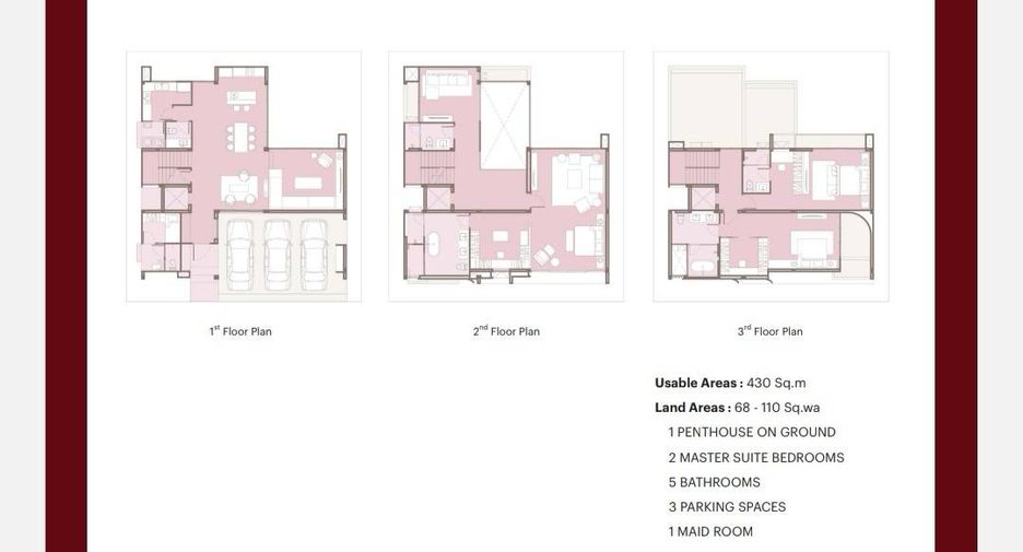 For sale 3 bedrooms house in Bang Kapi, Bangkok