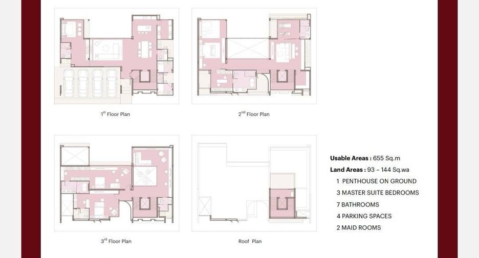 For sale 4 bedrooms house in Bang Kapi, Bangkok