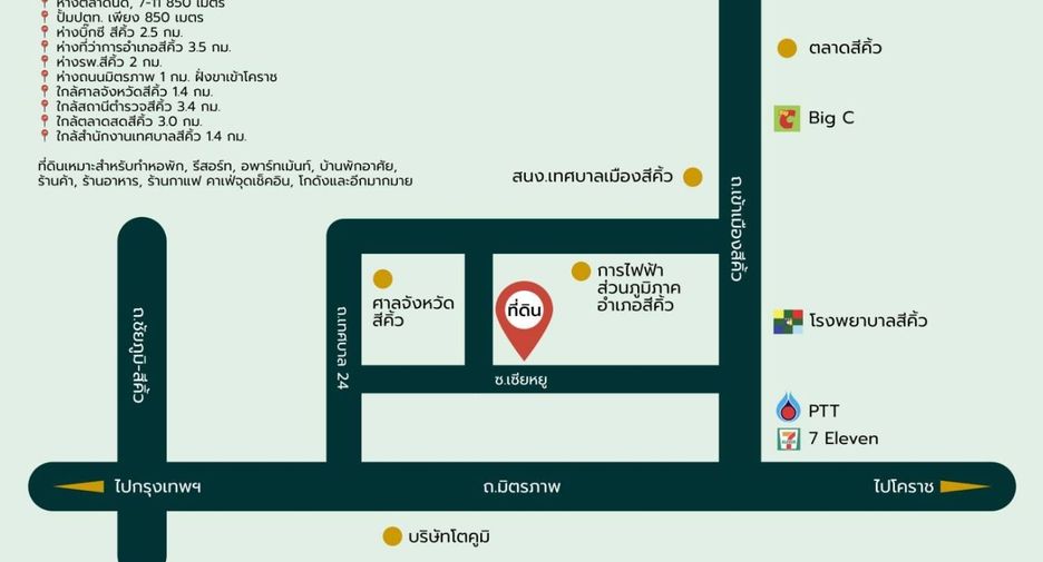 Grundstück zum Kauf in Sikhio, Nakhon Ratchasima