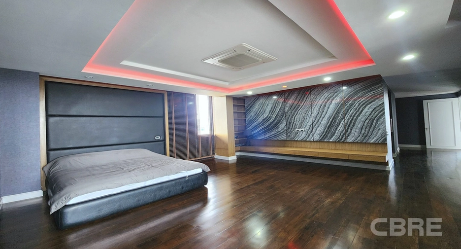 For sale 8 bedrooms condo in Suan Luang, Bangkok