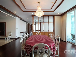 For sale 4 bedrooms condo in Pathum Wan, Bangkok