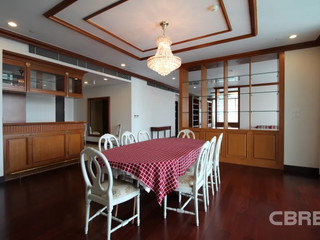 For sale 4 bedrooms condo in Pathum Wan, Bangkok