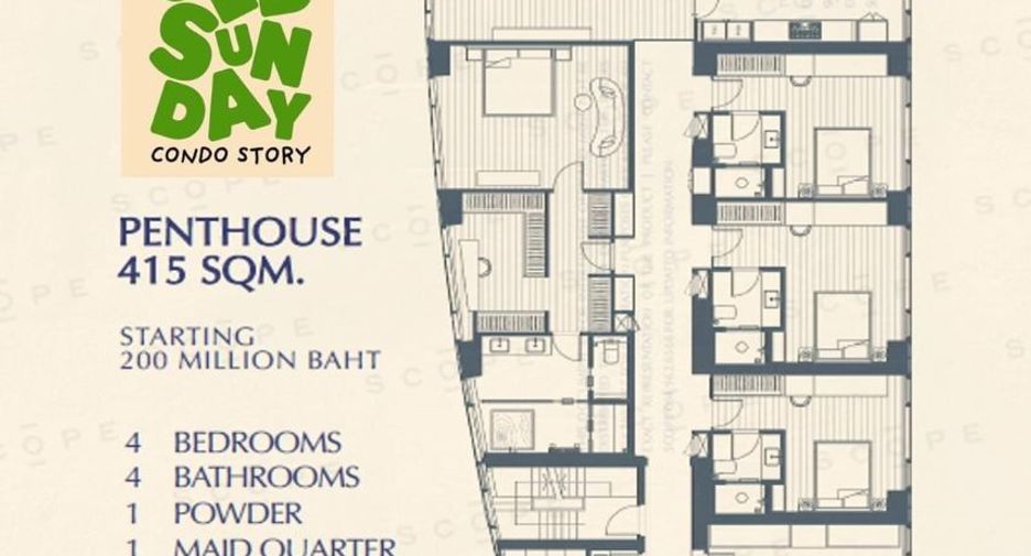 For sale 4 bedrooms condo in Khlong Toei, Bangkok
