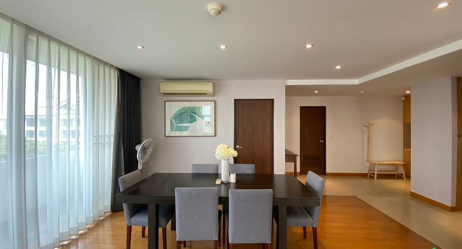 For rent 2 bedrooms condo in Mueang Chiang Mai, Chiang Mai