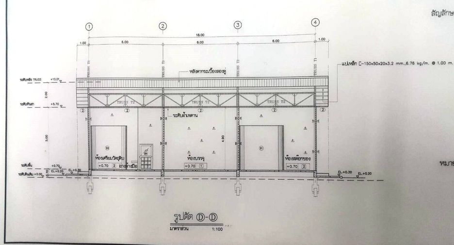 Gewerbefläche zur Miete und zum Kauf mit 4 Zimmer in Mueang Nonthaburi, Nonthaburi
