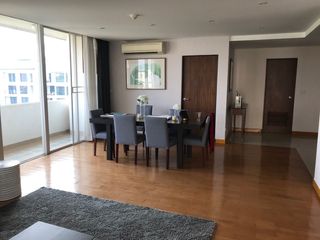 For rent 2 bedrooms condo in Mueang Chiang Mai, Chiang Mai