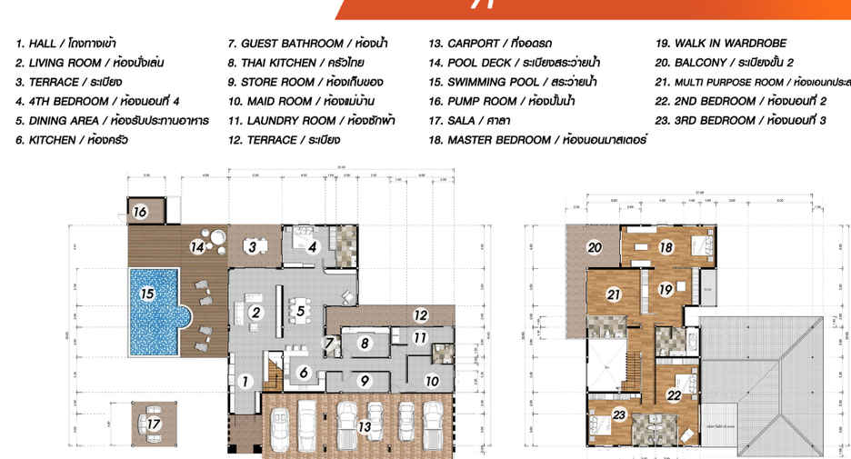 ขาย 5 ห้องนอน วิลล่า ใน สารภี, เชียงใหม่