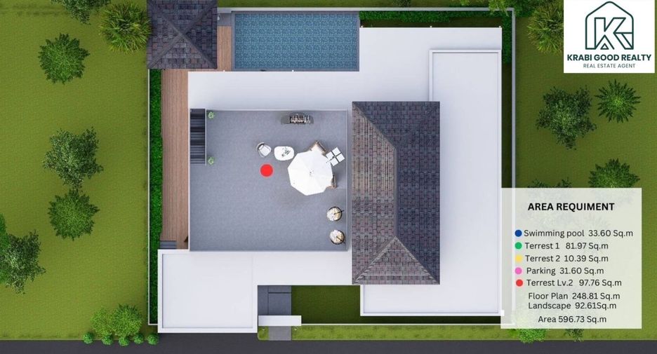 For sale 3 bedrooms villa in Mueang Krabi, Krabi