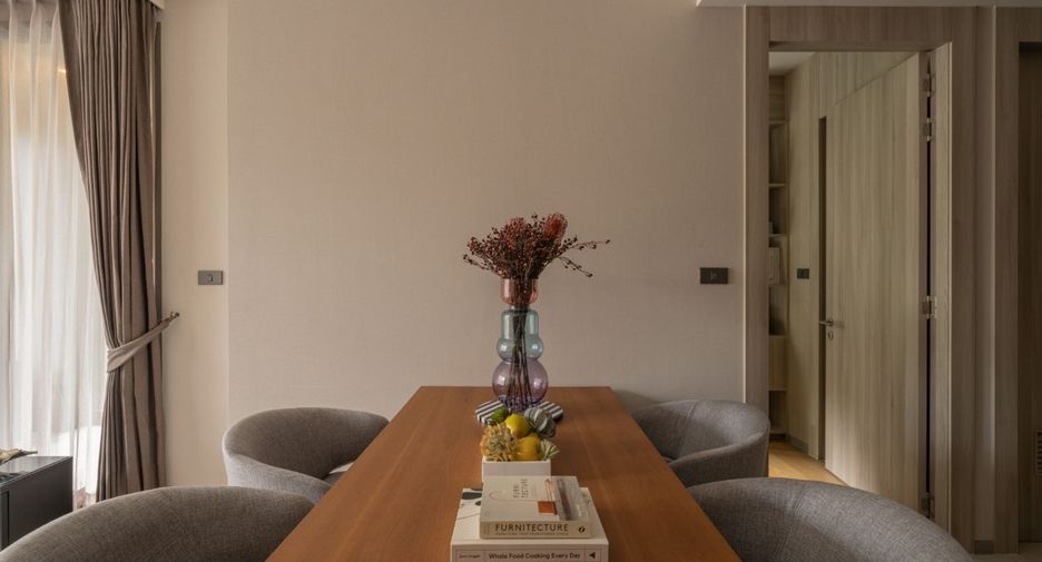 For sale 1 bed condo in Khlong Toei, Bangkok