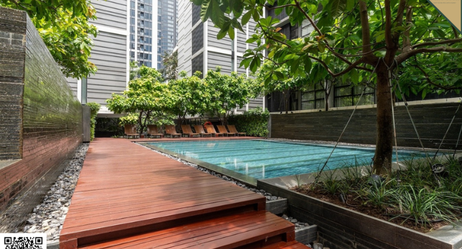 For sale 1 bed condo in Khlong Toei, Bangkok