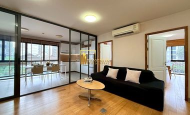 Apartment zur Miete mit 2 Zimmer in Khlong Toei, Bangkok