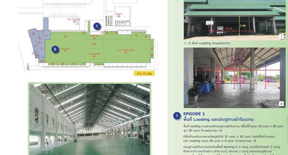 Продажа Участок в Mueang Samut Sakhon, Самутсакхон