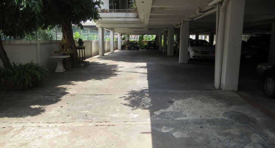 For sale studio condo in Bang Khen, Bangkok