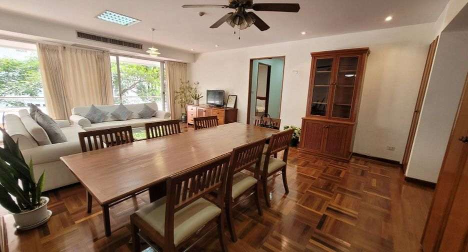 For rent 2 bedrooms apartment in Khlong Toei, Bangkok