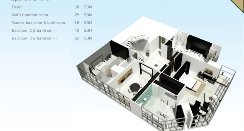 For sale 3 bedrooms condo in Sathon, Bangkok