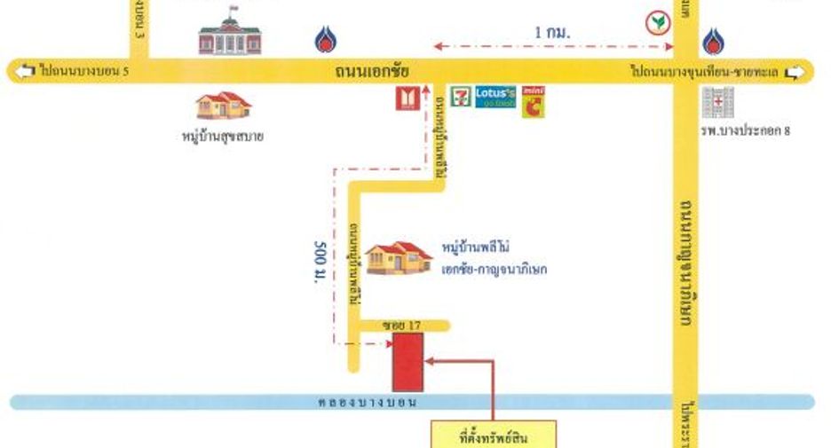 For sale studio townhouse in Bang Bon, Bangkok