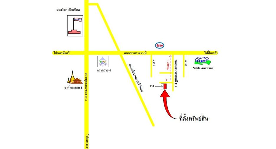 Casa adosada en venta de estudio en Thawi Watthana, Bangkok