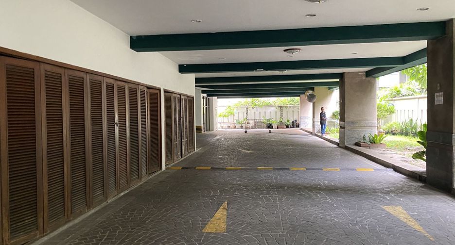 For sale studio condo in Chatuchak, Bangkok