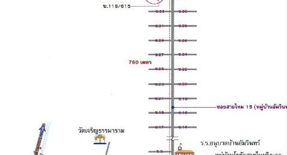 For sale スタジオ townhouse in Sai Mai, Bangkok