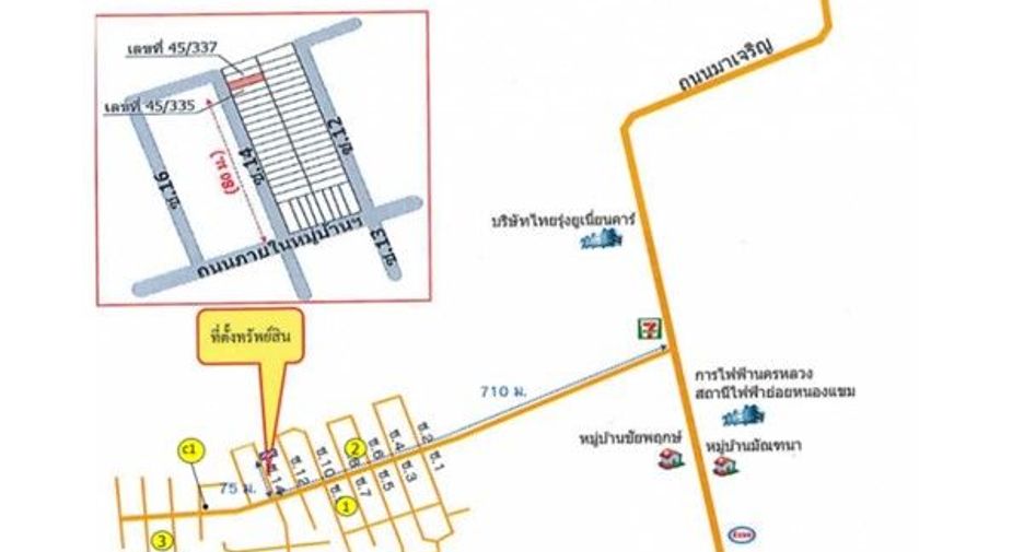 For sale studio townhouse in Nong Khaem, Bangkok