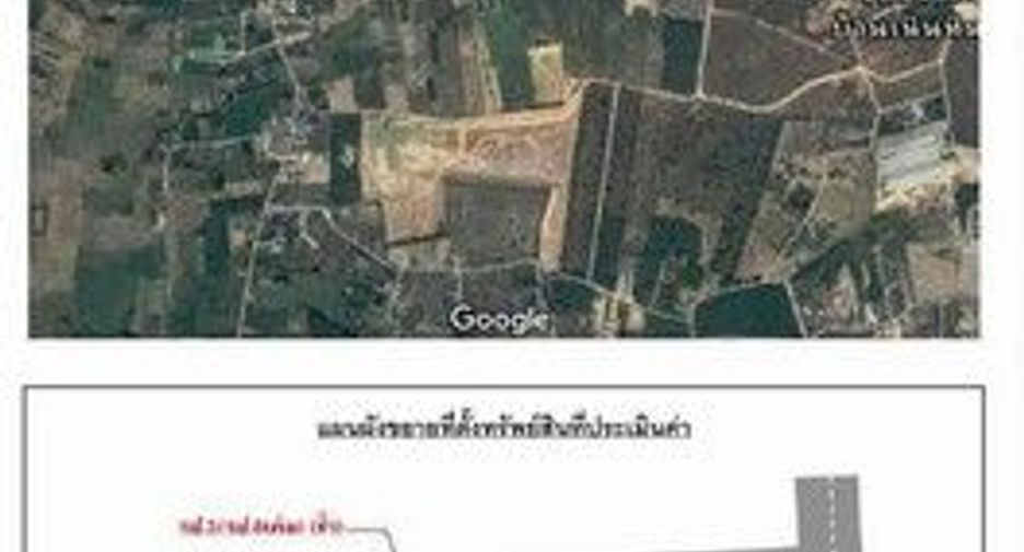出售 1 卧室 商业空间 在 Phan Thong, Chon Buri