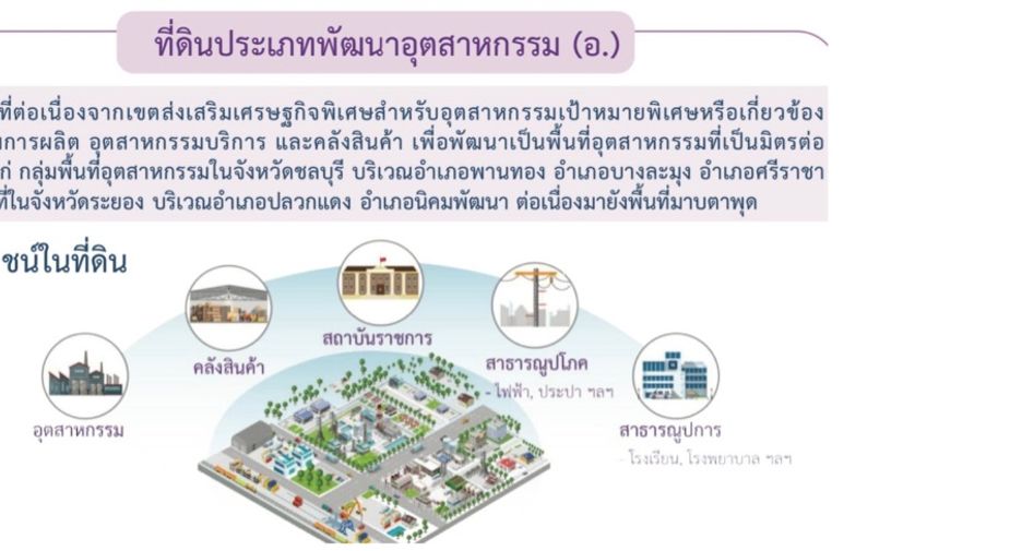 For sale land in Nikhom Phatthana, Rayong