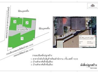 For sale warehouse in Wang Noi, Phra Nakhon Si Ayutthaya