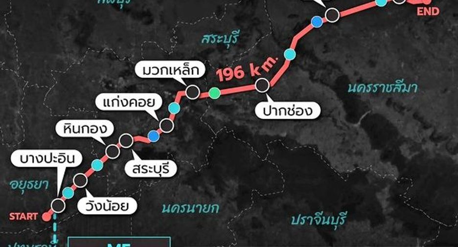 For sale land in Dan Khun Thot, Nakhon Ratchasima