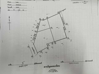For sale retail Space in Phra Pradaeng, Samut Prakan