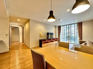 Apartment zur Miete mit 2 Zimmer in Khlong Toei, Bangkok
