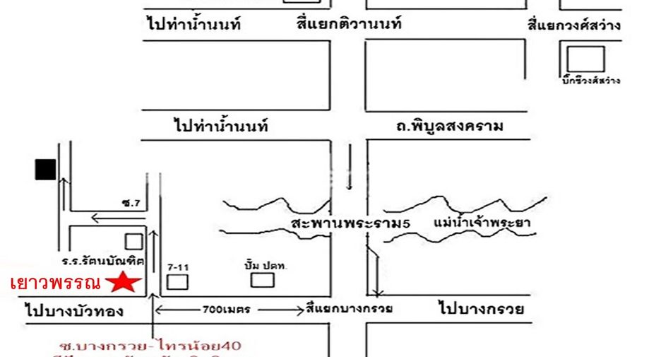 For sale 2 bed house in Mueang Nonthaburi, Nonthaburi