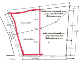 For rent land in South Pattaya, Pattaya