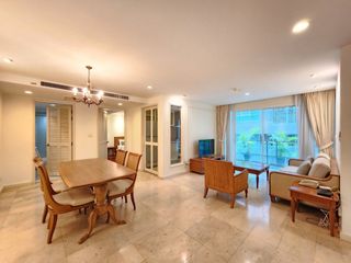 For rent 2 bedrooms apartment in Sathon, Bangkok