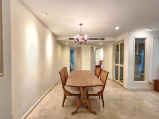 For rent 2 bedrooms apartment in Sathon, Bangkok
