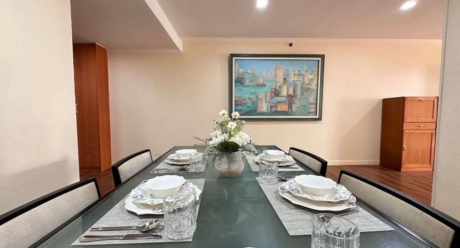 Wohnung zur Miete mit 2 Zimmer in Khlong Toei, Bangkok