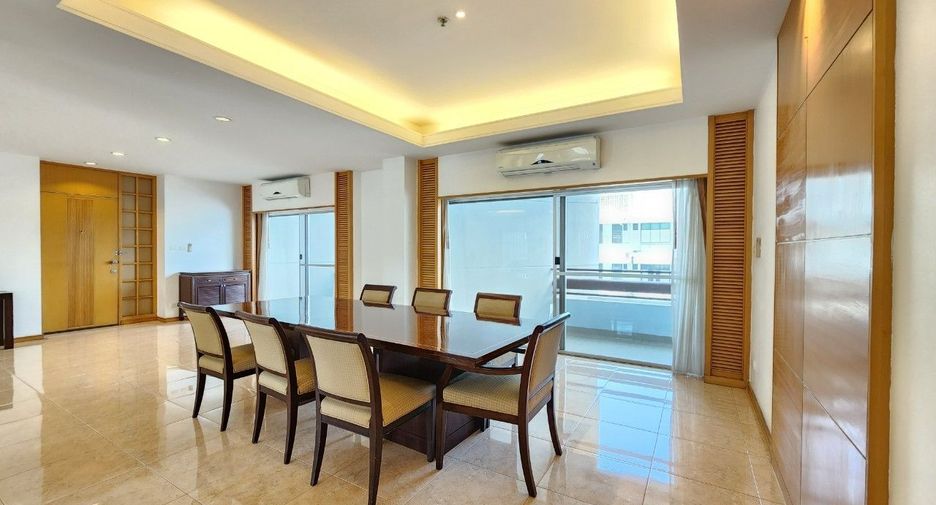 Apartamento en alquiler de 3 habitaciones en Bang Rak, Bangkok