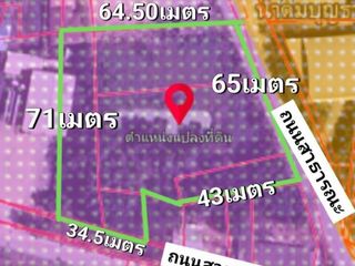For sale land in Phan Thong, Chonburi
