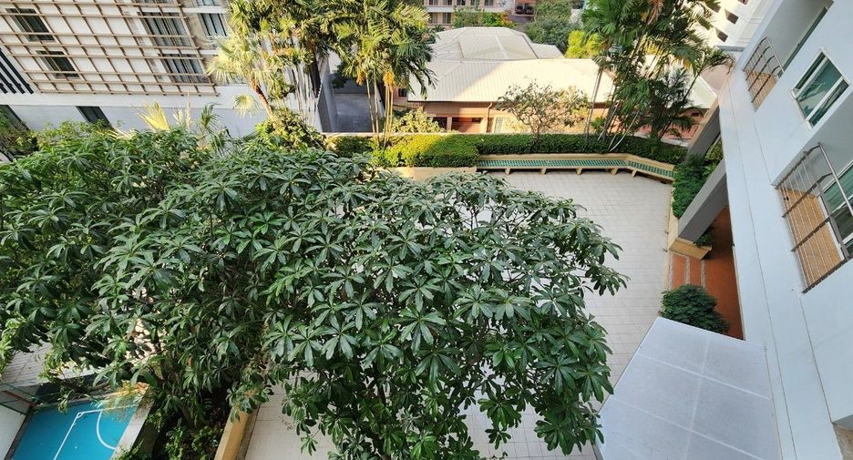 For rent 2 bedrooms apartment in Khlong Toei, Bangkok